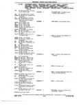Previous Page - Chassis and Body Parts Catalog 72TM May 1979