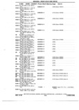 Previous Page - Chassis and Body Parts Catalog 72TM May 1979