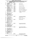 Previous Page - Chassis and Body Parts Catalog 72TM May 1979