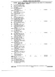 Next Page - Chassis and Body Parts Catalog 72TM May 1979