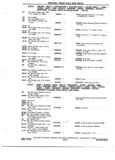 Previous Page - Chassis and Body Parts Catalog 72TM May 1979