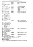 Next Page - Chassis and Body Parts Catalog 72TM May 1979