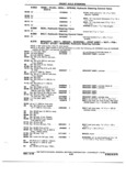 Previous Page - Chassis and Body Parts Catalog 72TM May 1979