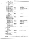 Next Page - Chassis and Body Parts Catalog 72TM May 1979