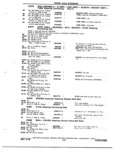 Next Page - Chassis and Body Parts Catalog 72TM May 1979