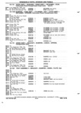 Next Page - Chassis and Body Parts Catalog 72TM May 1979