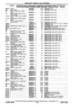 Previous Page - Parts Catalog 14 June 1979
