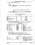 Previous Page - Parts Catalog 14 June 1979