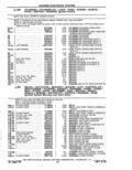 Previous Page - Parts Catalog 14 June 1979