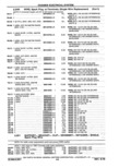 Next Page - Parts Catalog 14 June 1979