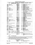 Next Page - Parts Catalog 14 June 1979