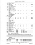 Previous Page - Parts Catalog 14 June 1979