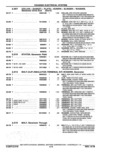 Next Page - Parts Catalog 14 June 1979