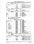 Previous Page - Parts Catalog 14 June 1979