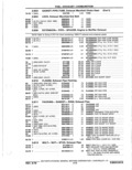 Previous Page - Parts Catalog 14 June 1979