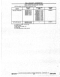 Next Page - Parts Catalog 14 June 1979
