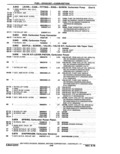 Previous Page - Parts Catalog 14 June 1979