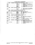 Previous Page - Parts Catalog 14 June 1979