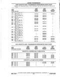 Previous Page - Parts Catalog 14 June 1979