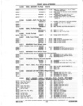 Previous Page - Parts Catalog 14 June 1979