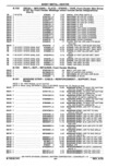 Previous Page - Parts Catalog 14 June 1979