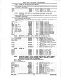 Previous Page - Parts Catalog 14 June 1979
