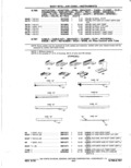 Previous Page - Parts Catalog 14 June 1979