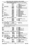 Previous Page - Parts Catalog 14 June 1979