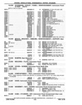Next Page - Parts Catalog 14 June 1979