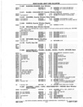 Previous Page - Parts Catalog 14 June 1979