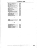 Previous Page - Parts Catalog 14 June 1979