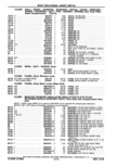 Previous Page - Parts Catalog 14 June 1979