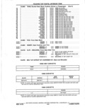 Next Page - Parts Catalog 14 June 1979