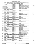 Previous Page - Chassis and Body Parts Catalog P&A 61 September 1979