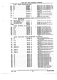 Next Page - Chassis and Body Parts Catalog P&A 61 September 1979
