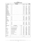 Previous Page - Chassis and Body Parts Catalog P&A 61 September 1979