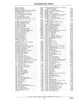 Next Page - Chassis and Body Parts Catalog P&A 61 September 1979