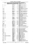 Previous Page - Chassis and Body Parts Catalog P&A 61 September 1979