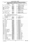 Next Page - Chassis and Body Parts Catalog P&A 61 September 1979