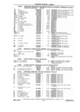 Previous Page - Chassis and Body Parts Catalog P&A 61 September 1979