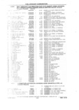 Next Page - Chassis and Body Parts Catalog P&A 61 September 1979