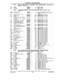 Previous Page - Chassis and Body Parts Catalog P&A 61 September 1979