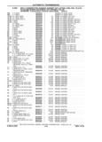 Next Page - Chassis and Body Parts Catalog P&A 61 September 1979