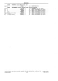 Next Page - Chassis and Body Parts Catalog P&A 61 September 1979