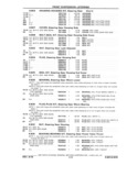 Next Page - Chassis and Body Parts Catalog P&A 61 September 1979
