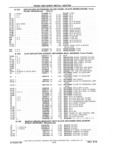 Previous Page - Chassis and Body Parts Catalog P&A 61 September 1979