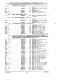 Previous Page - Chassis and Body Parts Catalog P&A 61 September 1979