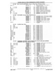 Previous Page - Chassis and Body Parts Catalog P&A 61 September 1979
