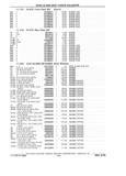 Previous Page - Chassis and Body Parts Catalog P&A 61 September 1979