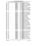 Previous Page - Chassis and Body Parts Catalog P&A 61 September 1979